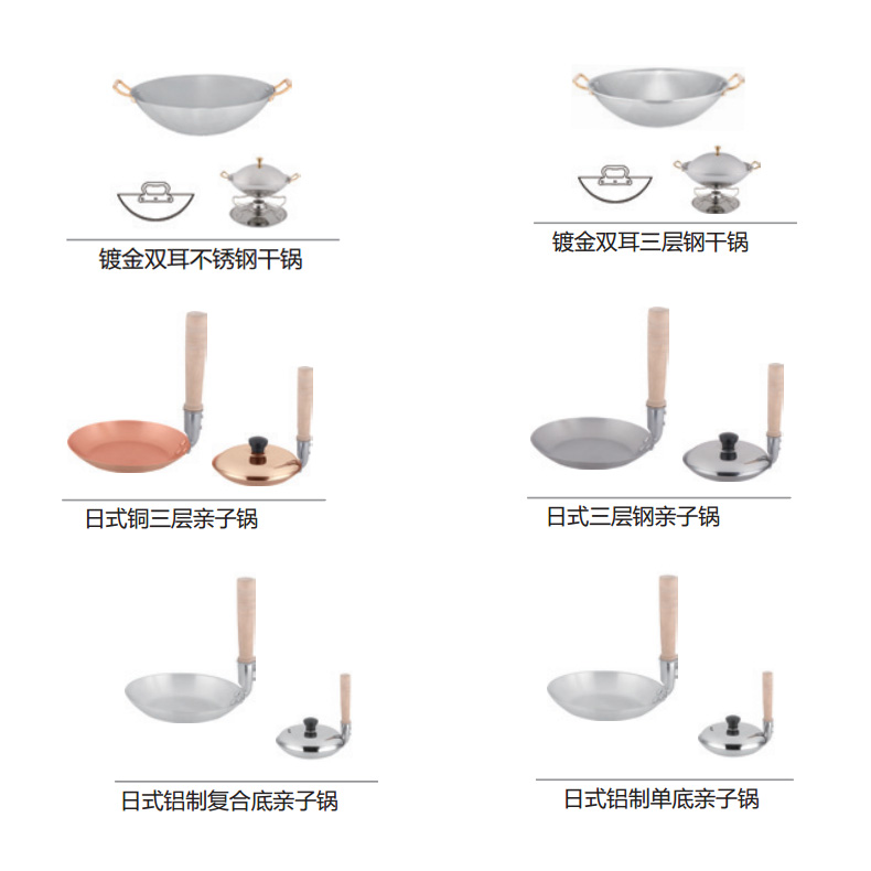 Dry pot, parent-child pot series