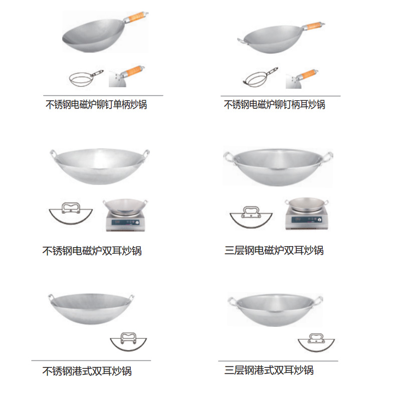 Wok series